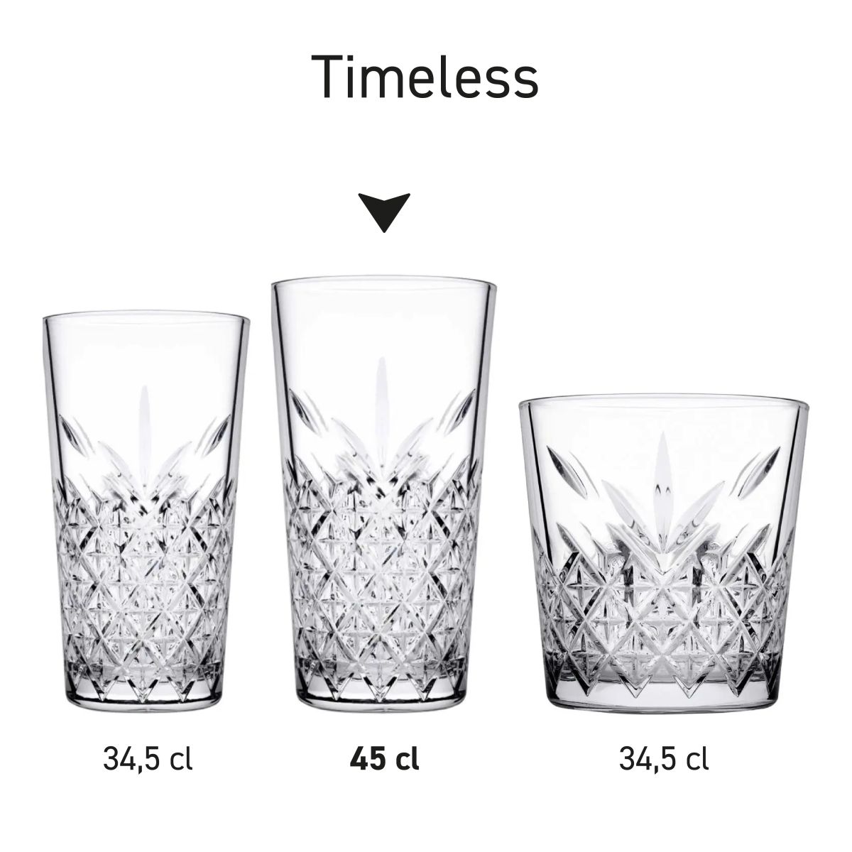 Serie-opstelling van meerdere Timeless glazen uit de Timeless-serie..